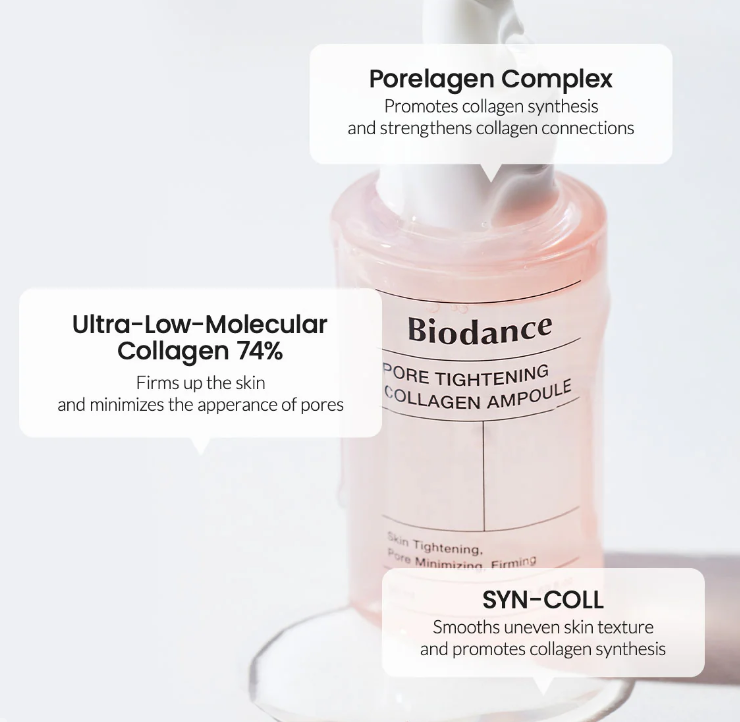BIODANCE PORE TIGHTENING COLLAGEN AMPOULE 50ML  (KBD3)
