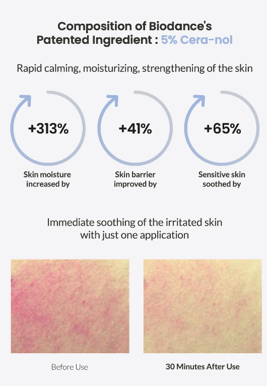 BIODANCE HYDRO CERA-NOL AMPOULE 50ML  (KBD5)