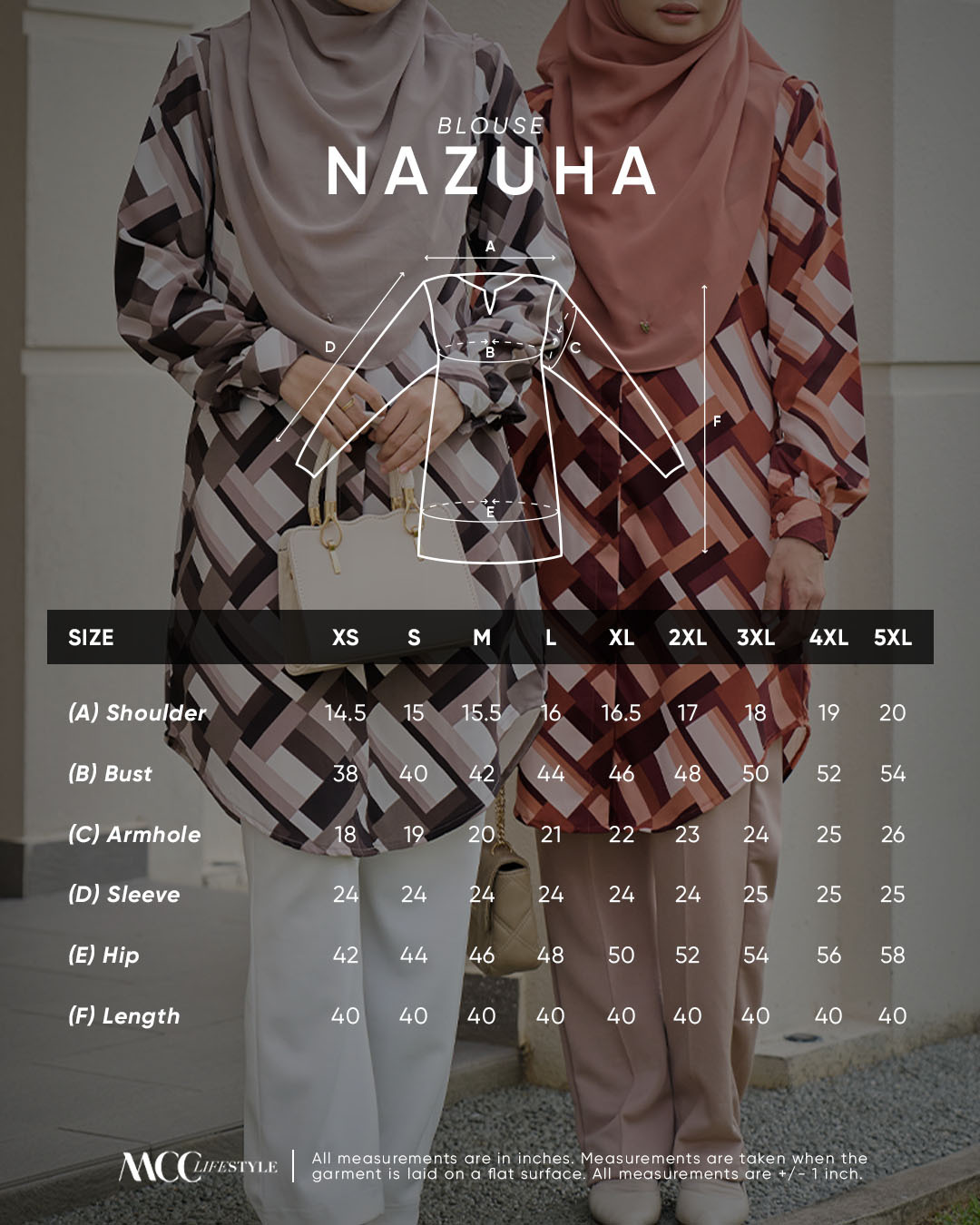 Blouse Nazuha – Enchanted Scarlet
