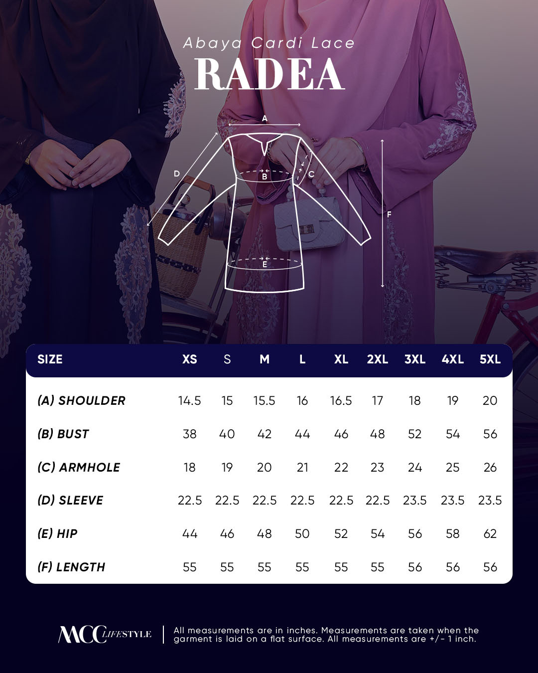 Abaya Cardi Lace Radea