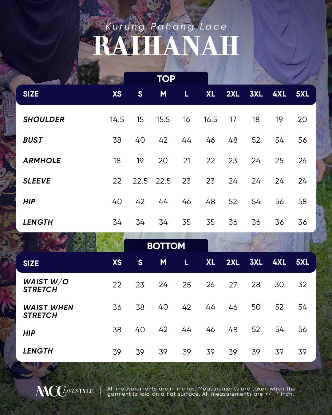 Baju Kurung Pahang Lace Raihanah