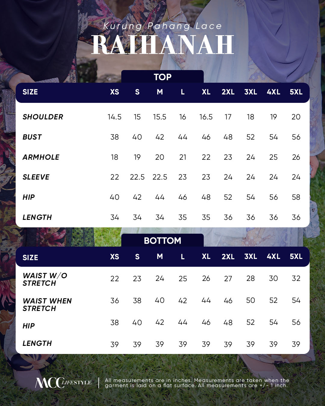Baju Kurung Pahang Lace Raihanah