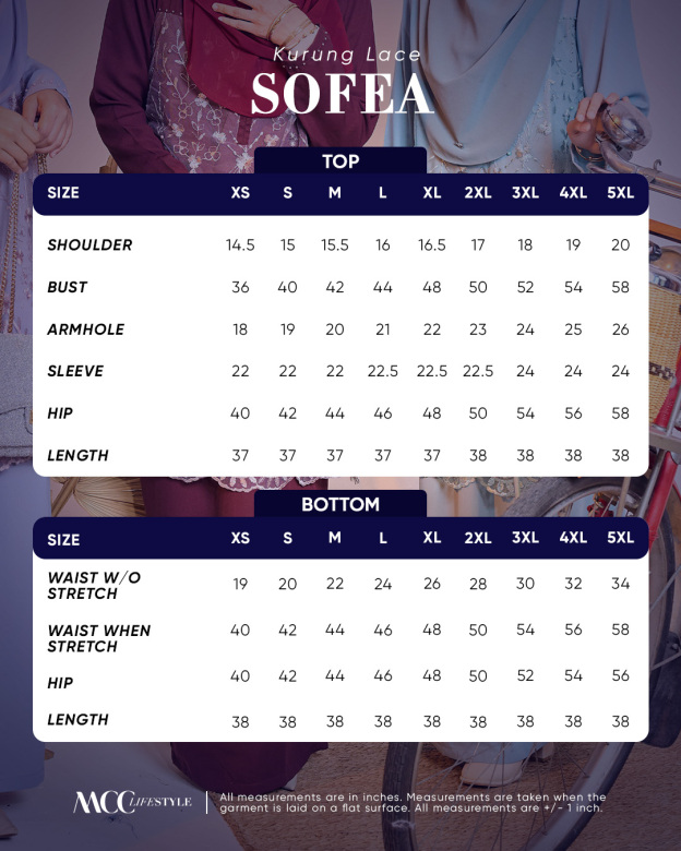 Baju Kurung Lace Sofea