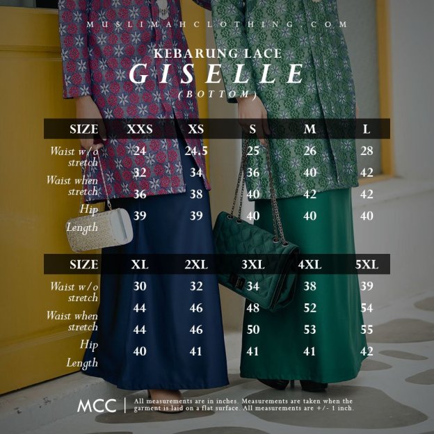 Baju Kebarung Lace Giselle - Emerald Green