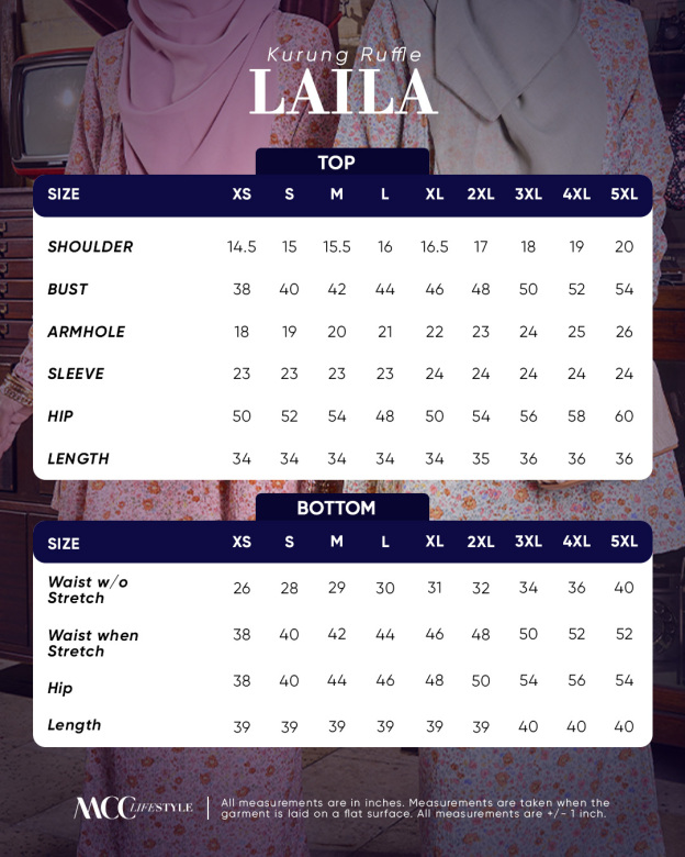 Baju Kurung Ruffle Laila Series