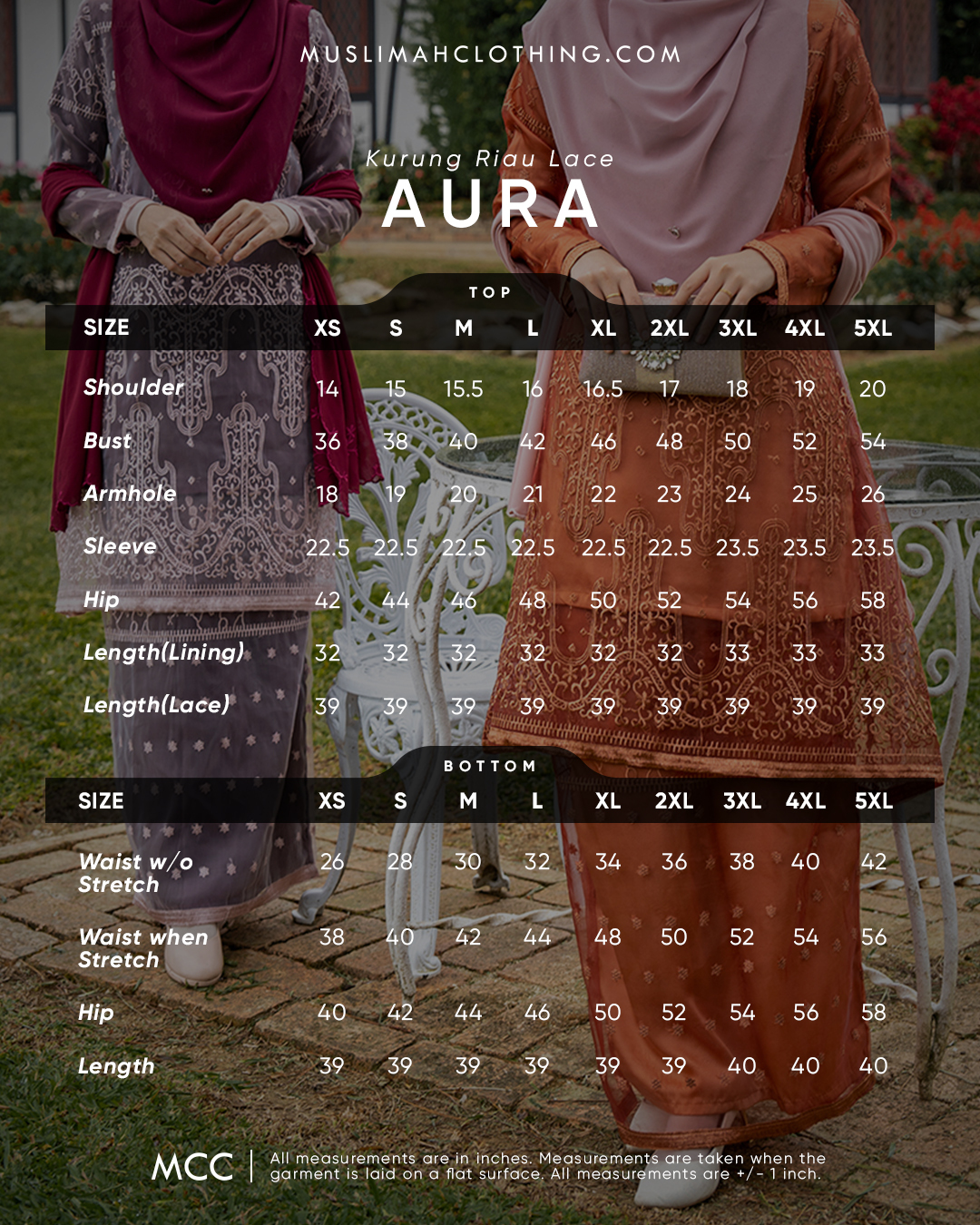 Baju Kurung Riau Lace Aura - Paddle Pinky