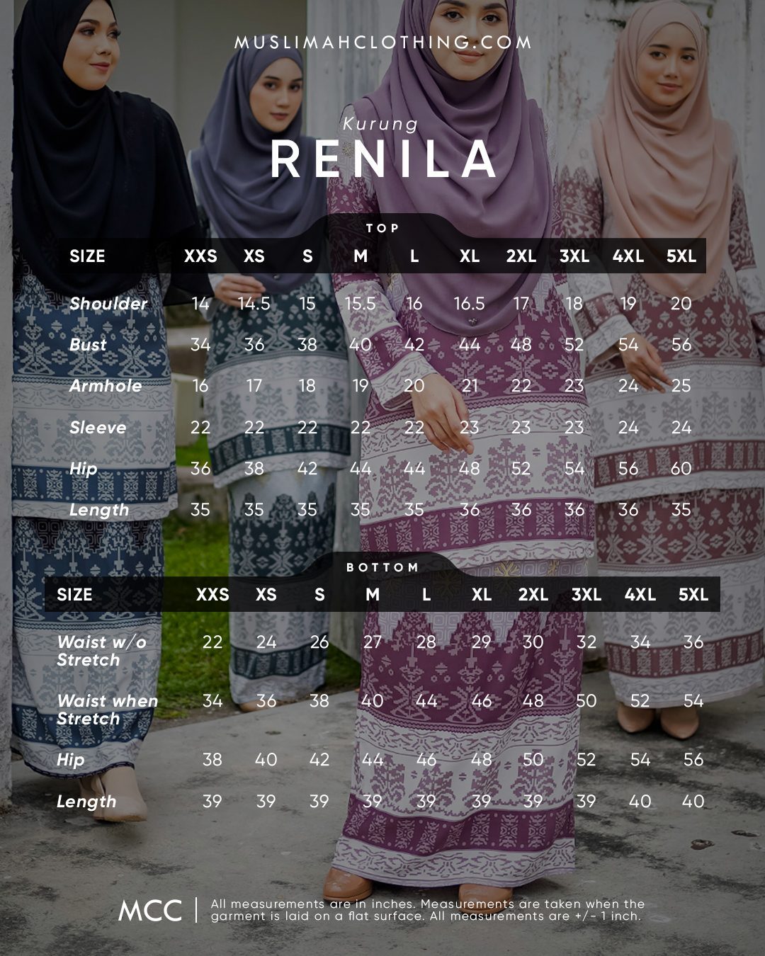 Baju Kurung Batik Renila - Basil Green