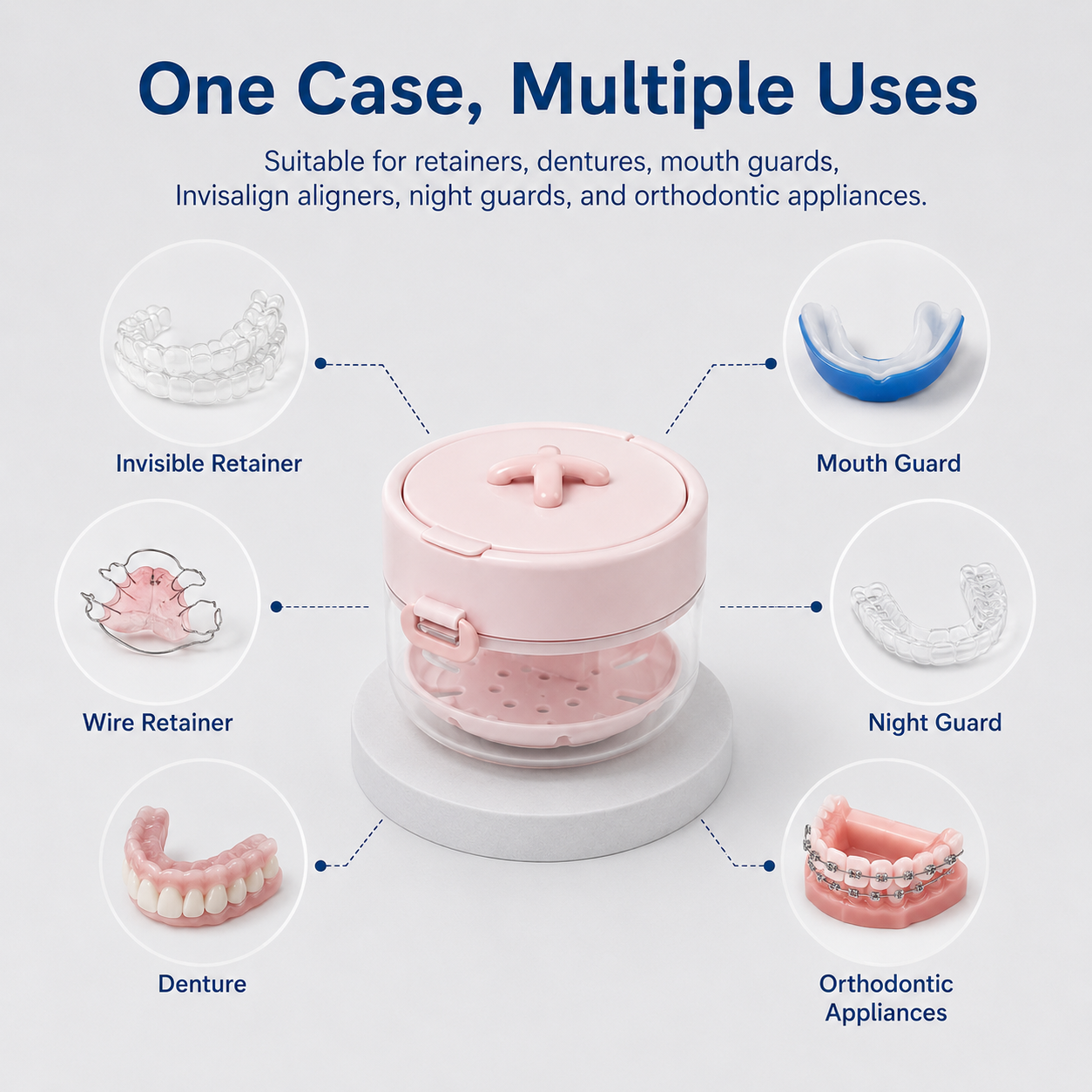 Multi Purpose Denture and Aligner Case