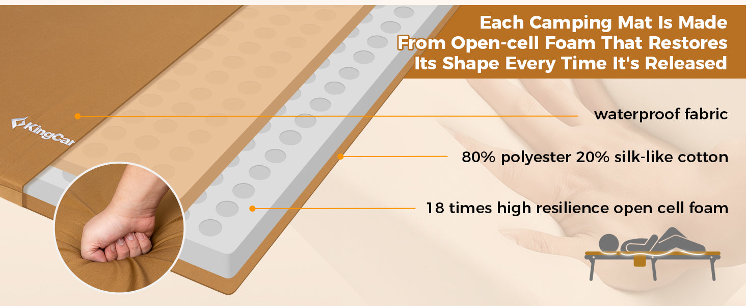 KingCamp Memory Foam Camping Mattress Camping Sleeping Pad