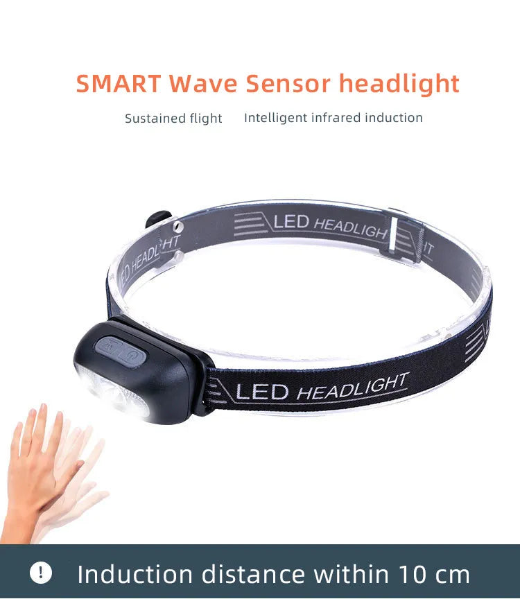 6000Lm Rechargeable Headlamps