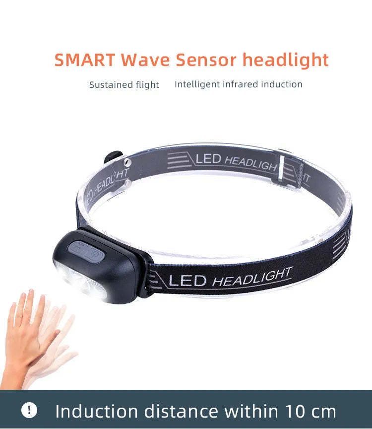 6000Lm Rechargeable Headlamps