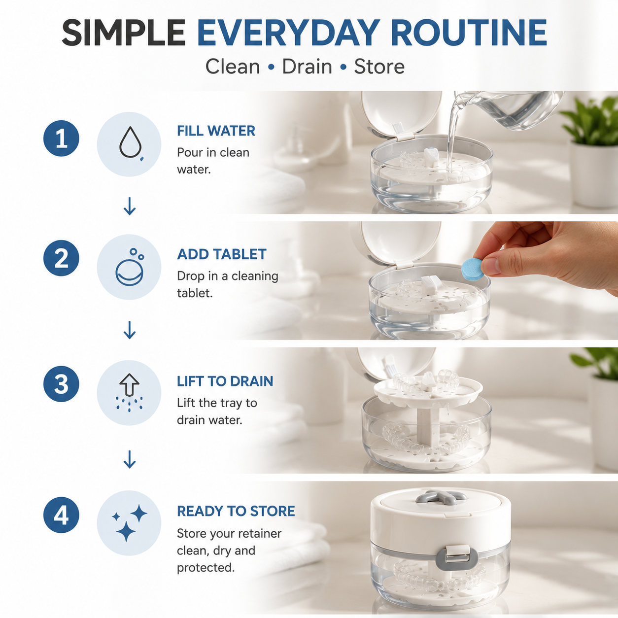 Daily retainer cleaning routine fill water add tablet lift to drain store