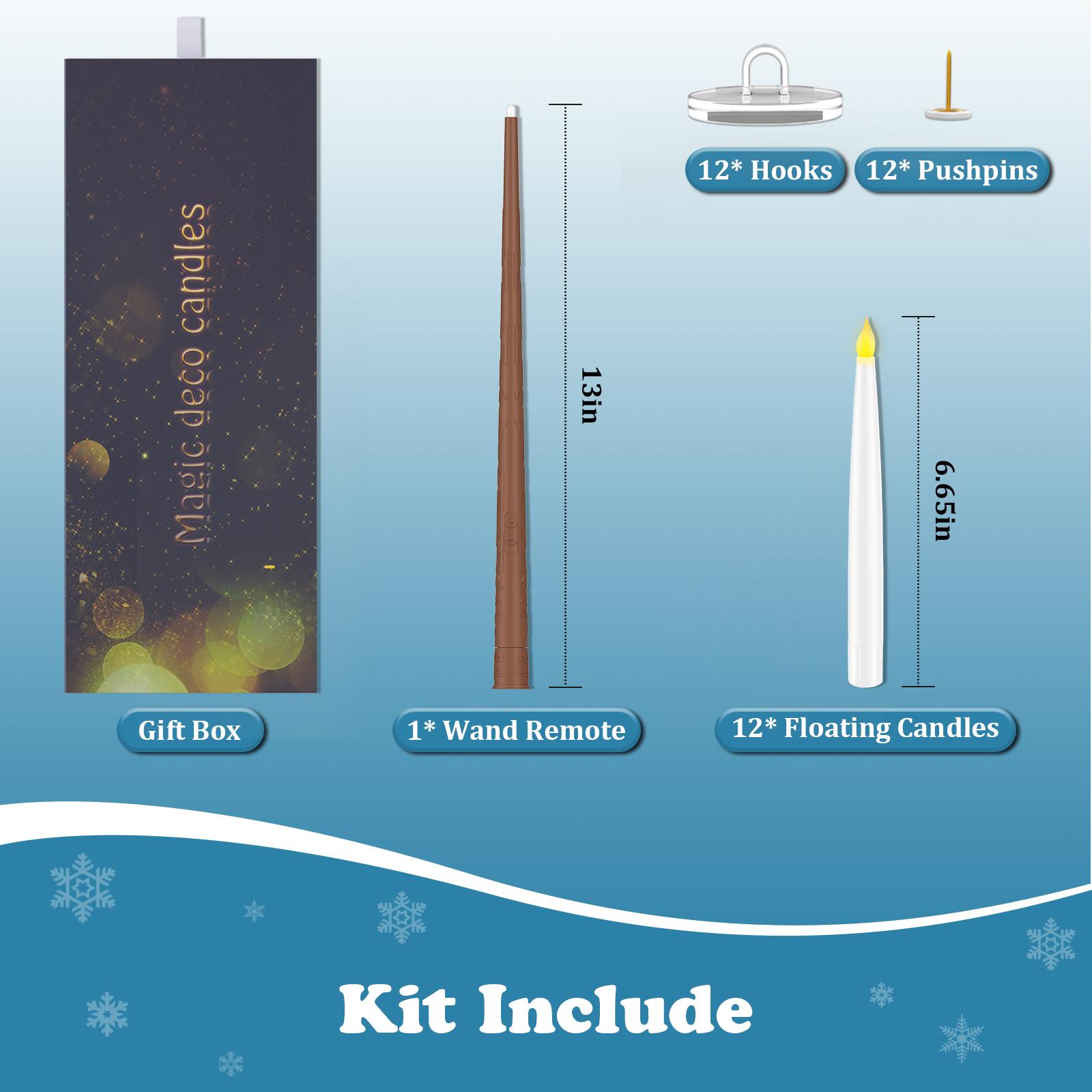 Buy Magic Candles Now summary profile