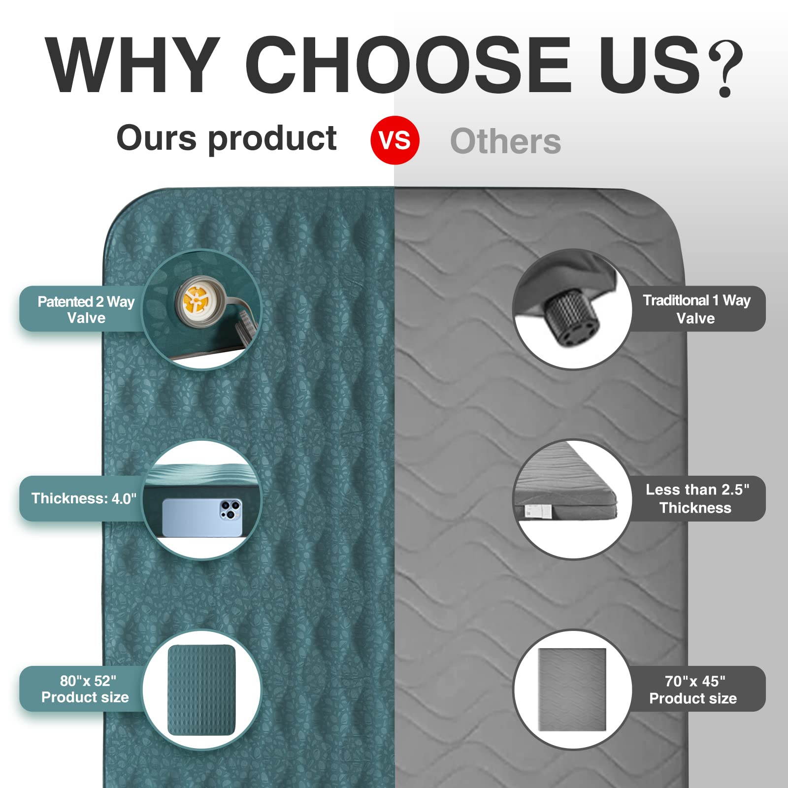 Self Inflating Sleeping Pad Queen Size Camping Mattress