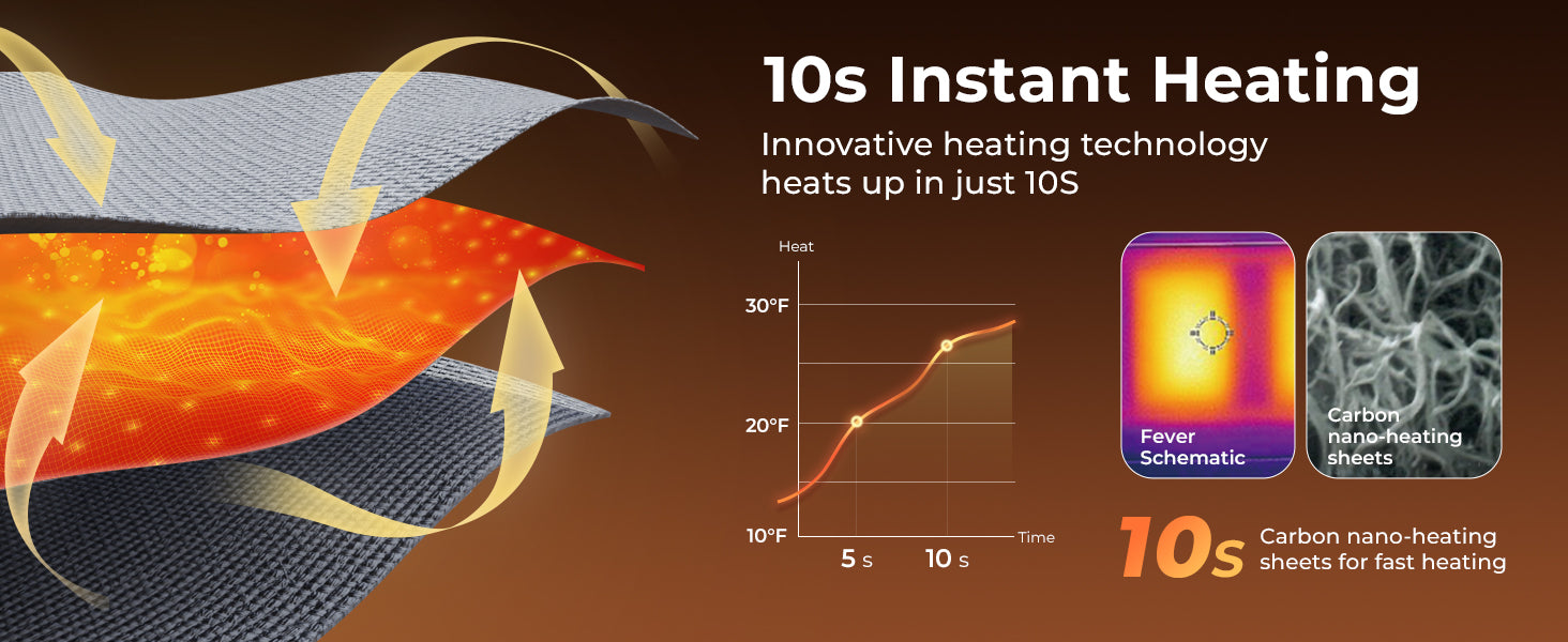 KingCamp CANNA C10 PLUS Heated Camping Chair