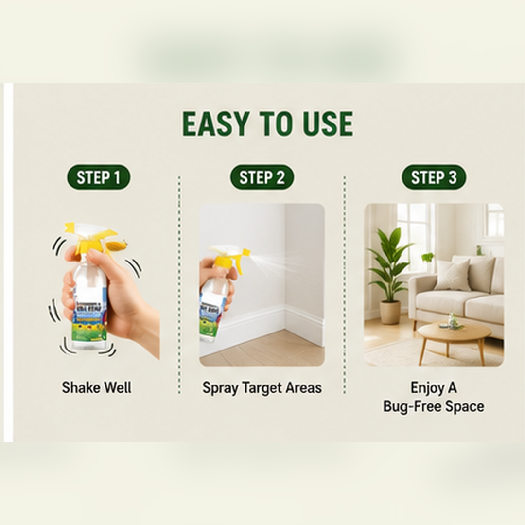 Easy operation steps guide