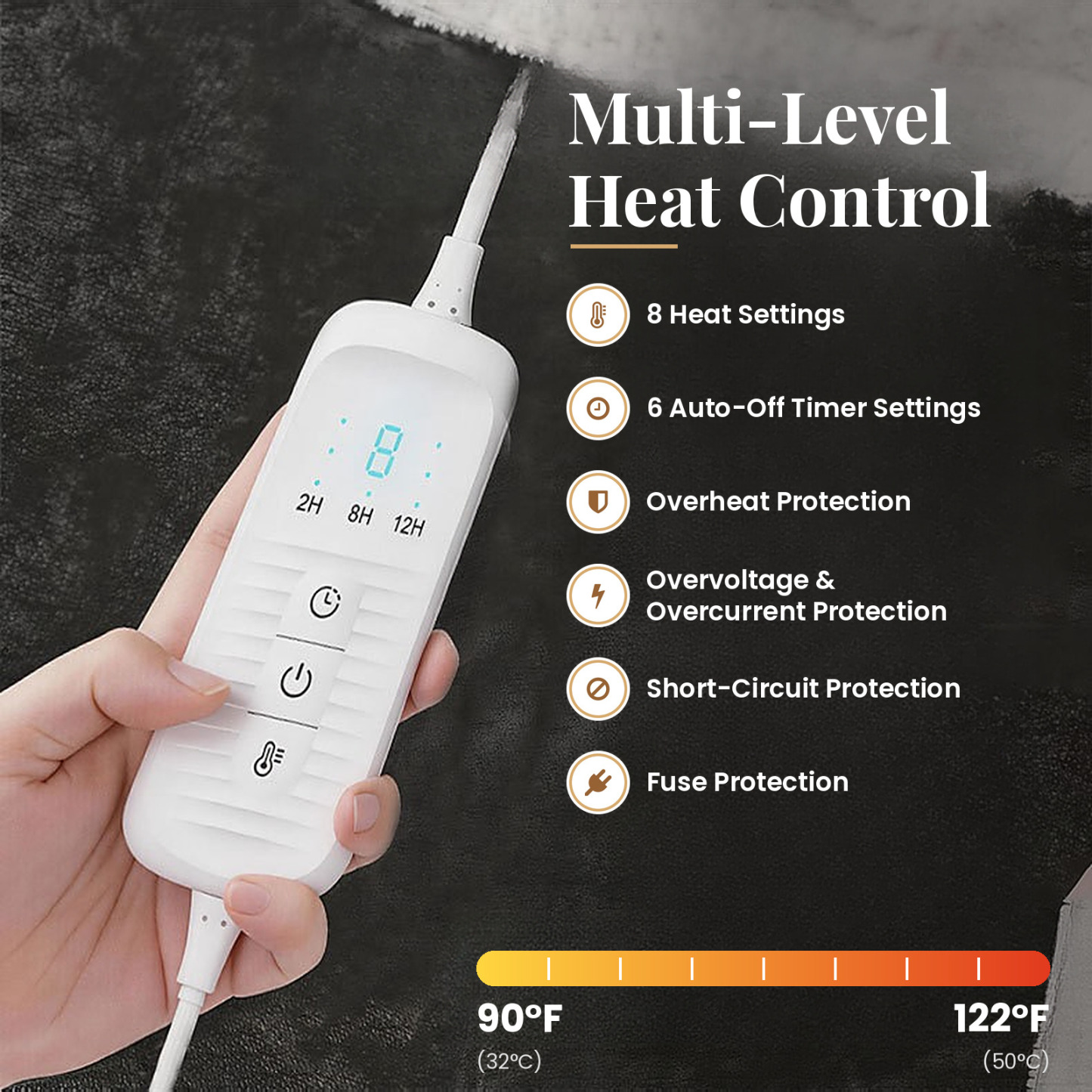 Wearable Heated Blanket Robe – Sherpa-Lined Flannel Robe with 8 Heat Levels, Auto-Off Timer & Detachable Controller