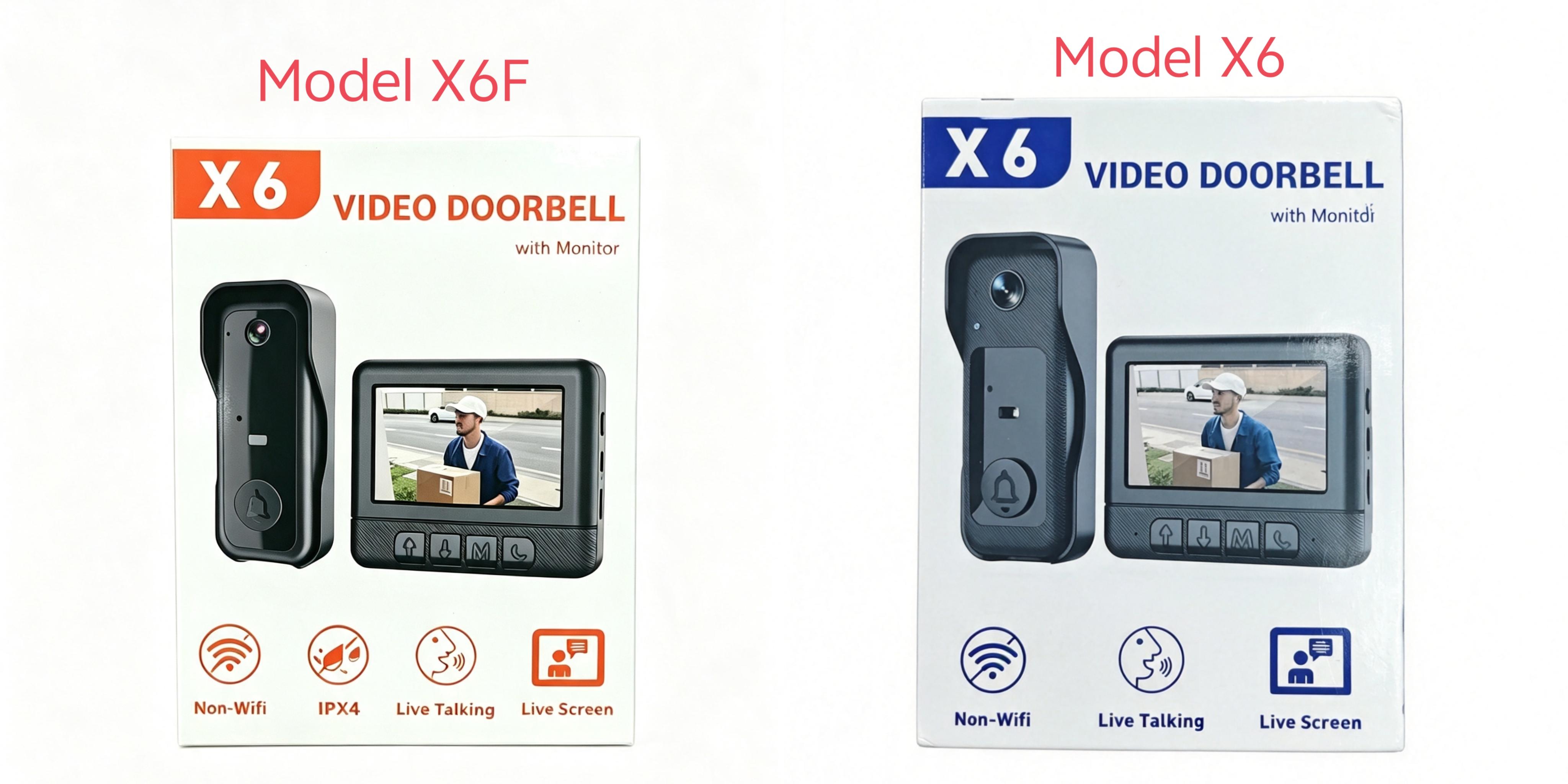 Wireless Video Doorbell Camera with Screen, No WiFi or App Needed, Night Vision, Two-Way Audio,  Battery Powered, Easy Installation, No Subscription, tiktokshopbacktoschool