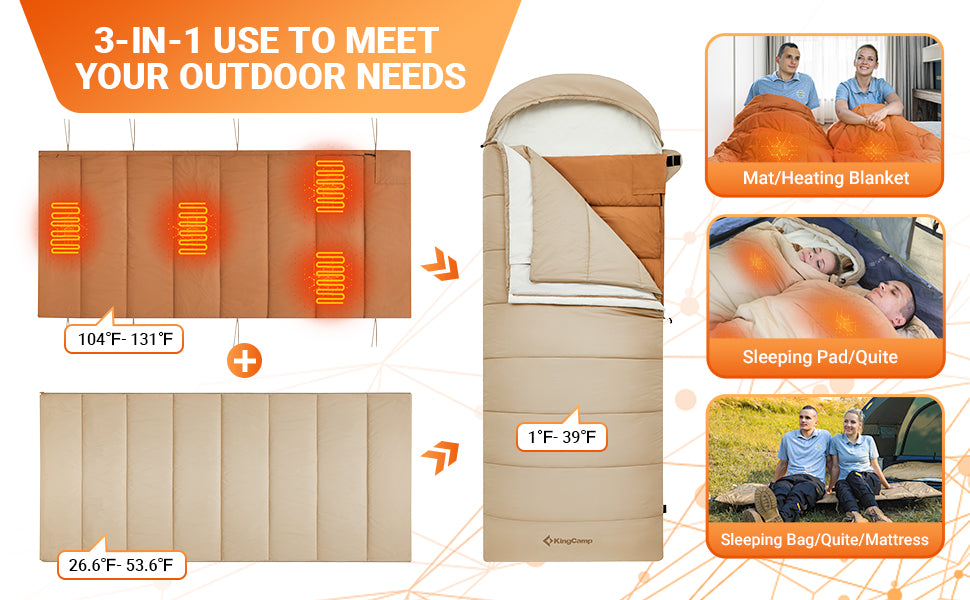 KingCamp WHEATLAND 450 3 in 1 Sleeping Bag