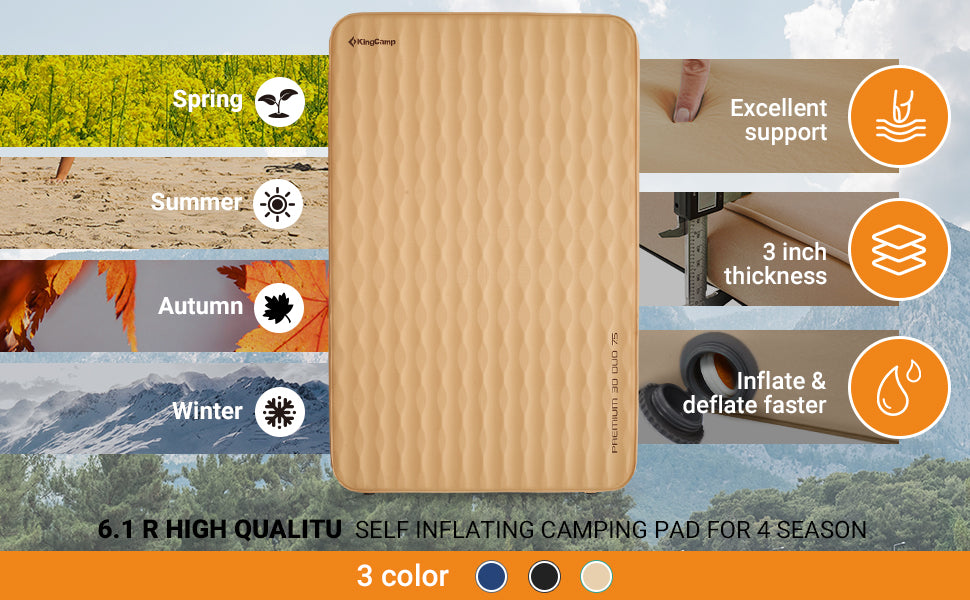 KingCamp PREMIUM 3D DUO 7.5 Double Self-inflateble Pad
