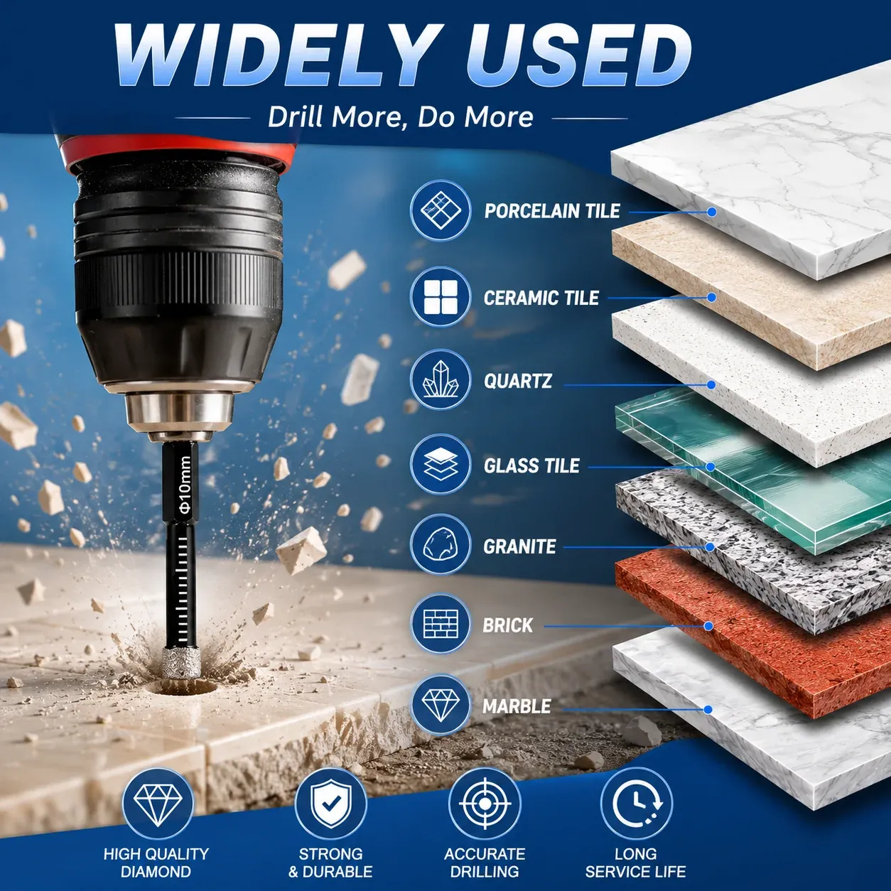 Compatible drilling equipment
