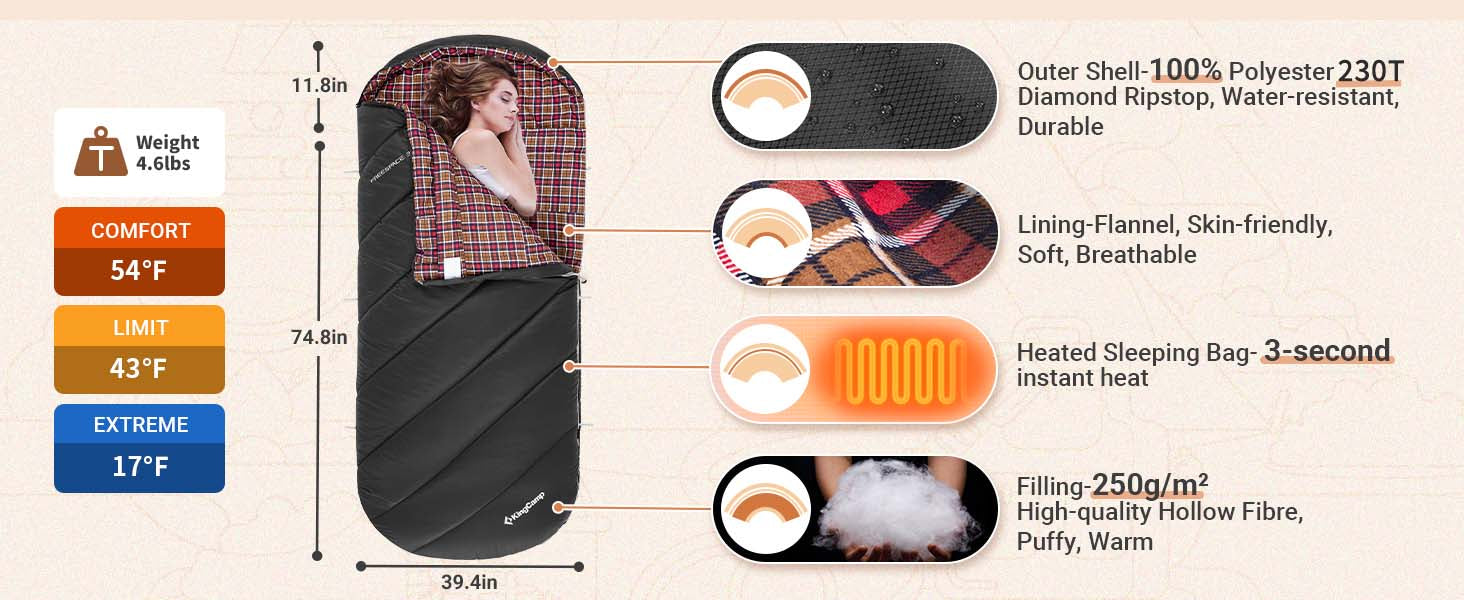 KingCamp FREESPACE HEATING 250 Heated Sleeping Bag