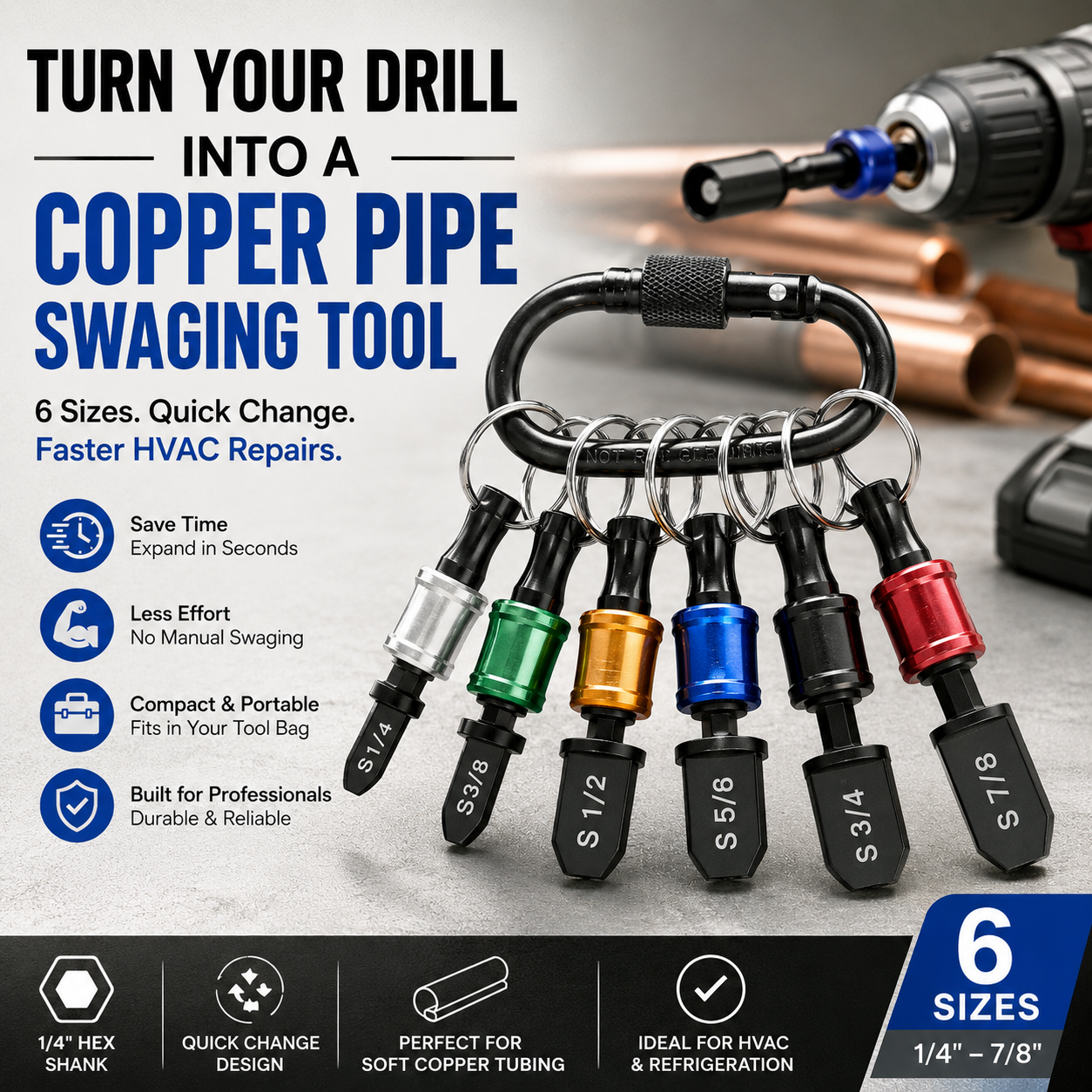 Copper pipe swaging drill bit set for HVAC repair