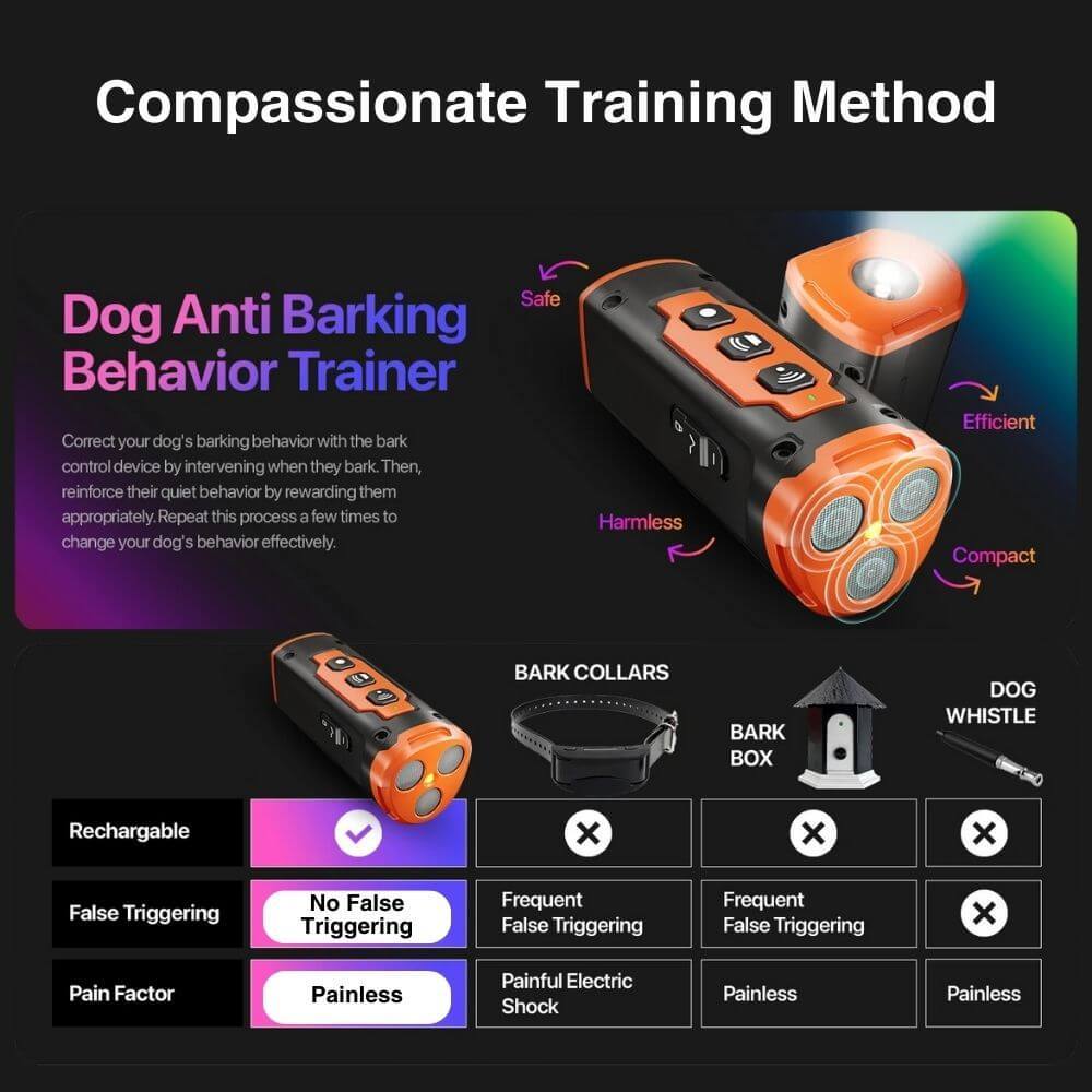 CalmCanine™ Dog Training Device