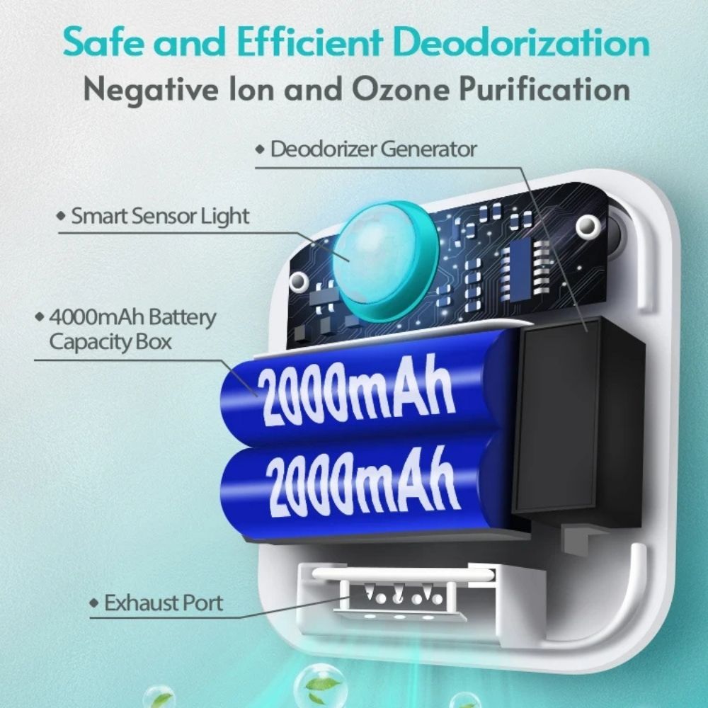 Cat Litter Smart Deodorizer