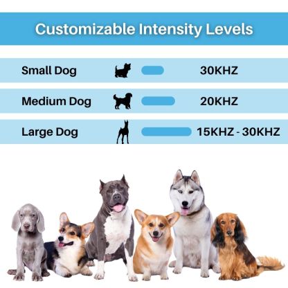 SilentPaw™ Pro Barking Control Device