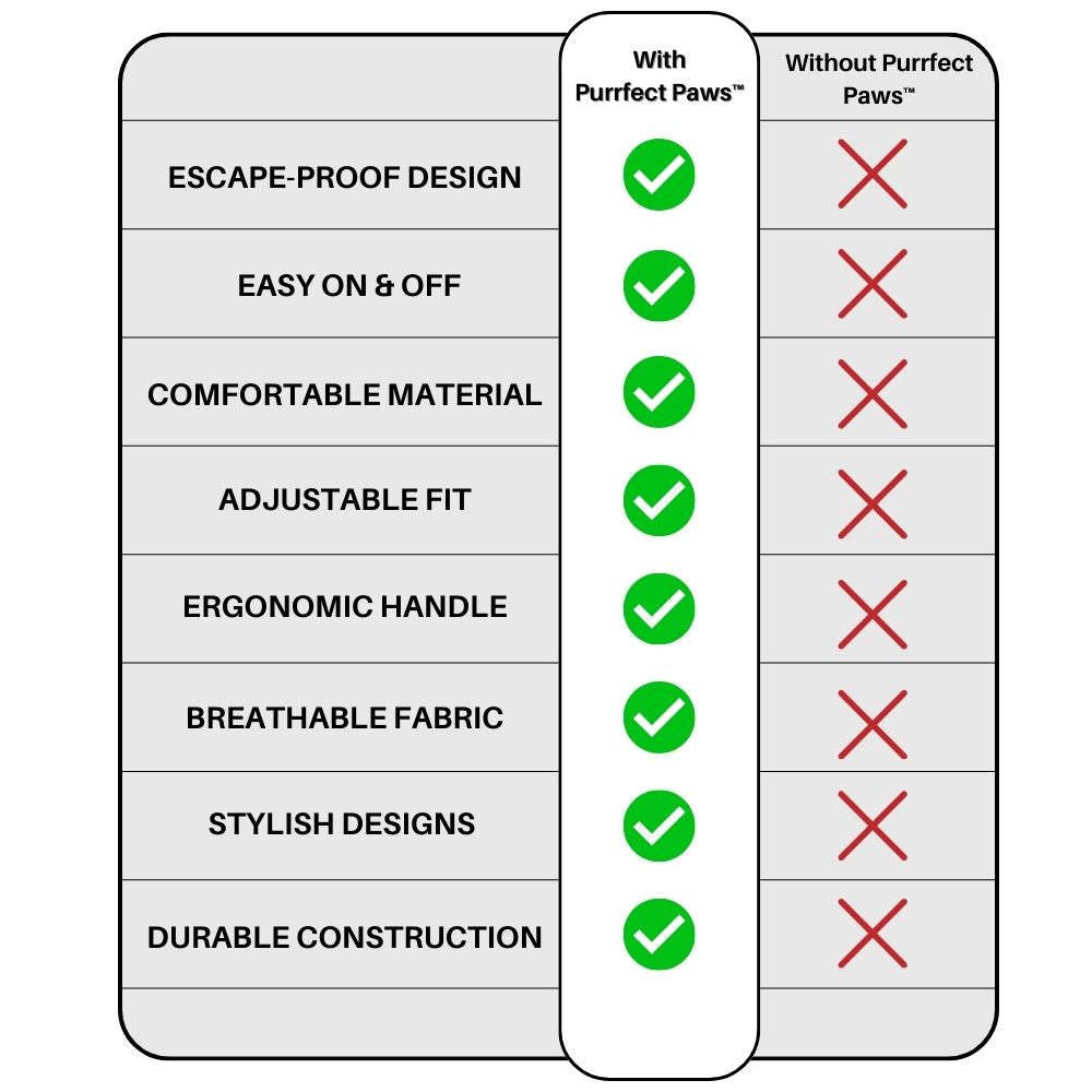 Purrfect Paws™ Cat Harness And Leash Set