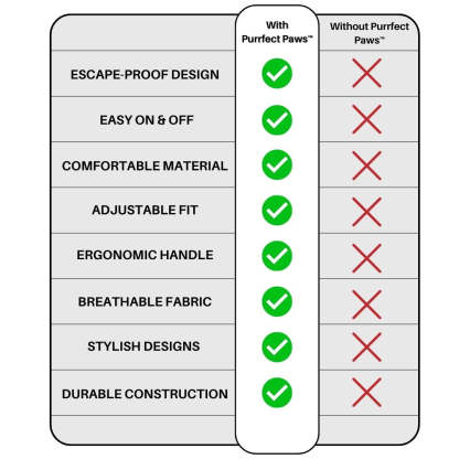 Purrfect Paws™ Cat Harness And Leash Set