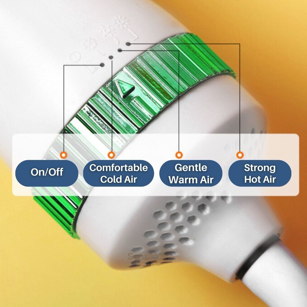 VelvetPaws™ QuickDry Pet Styler