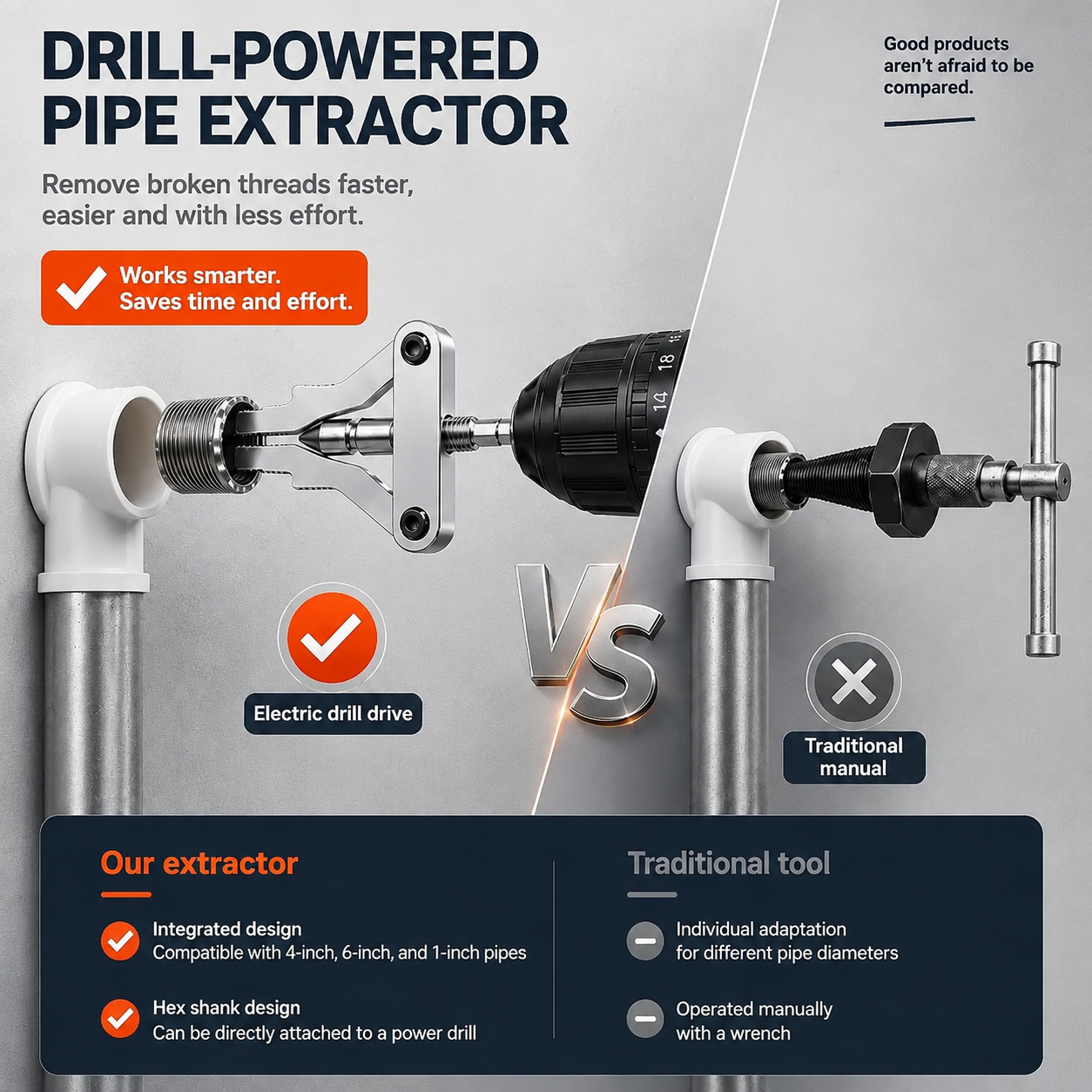 Drill powered broken pipe thread extractor removing a stuck fitting