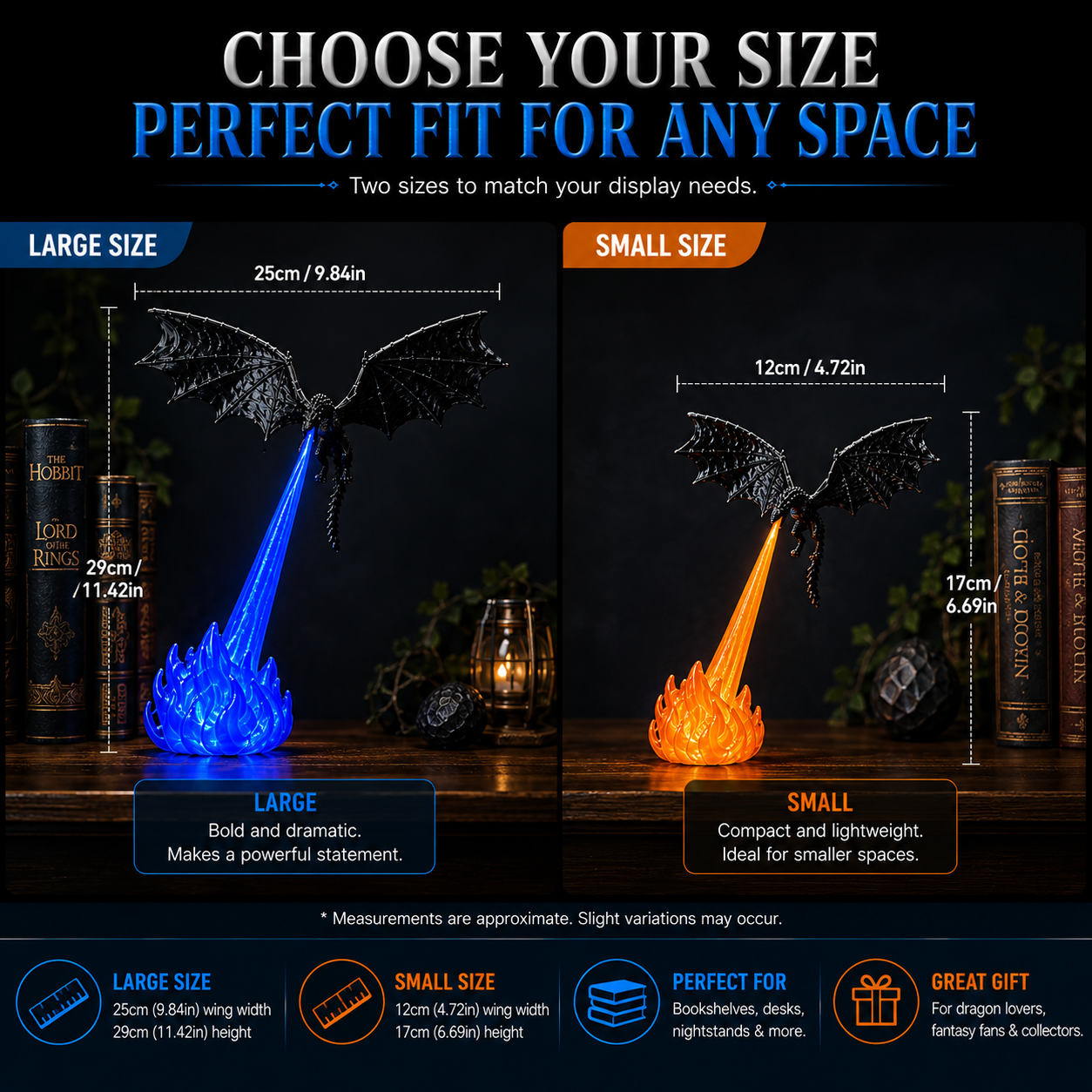 Fire breathing dragon size comparison