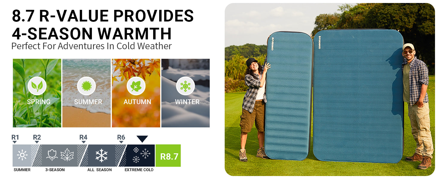FUNDANGO Self Inflating Sleeping Pad Memory Foam Camping Mattress