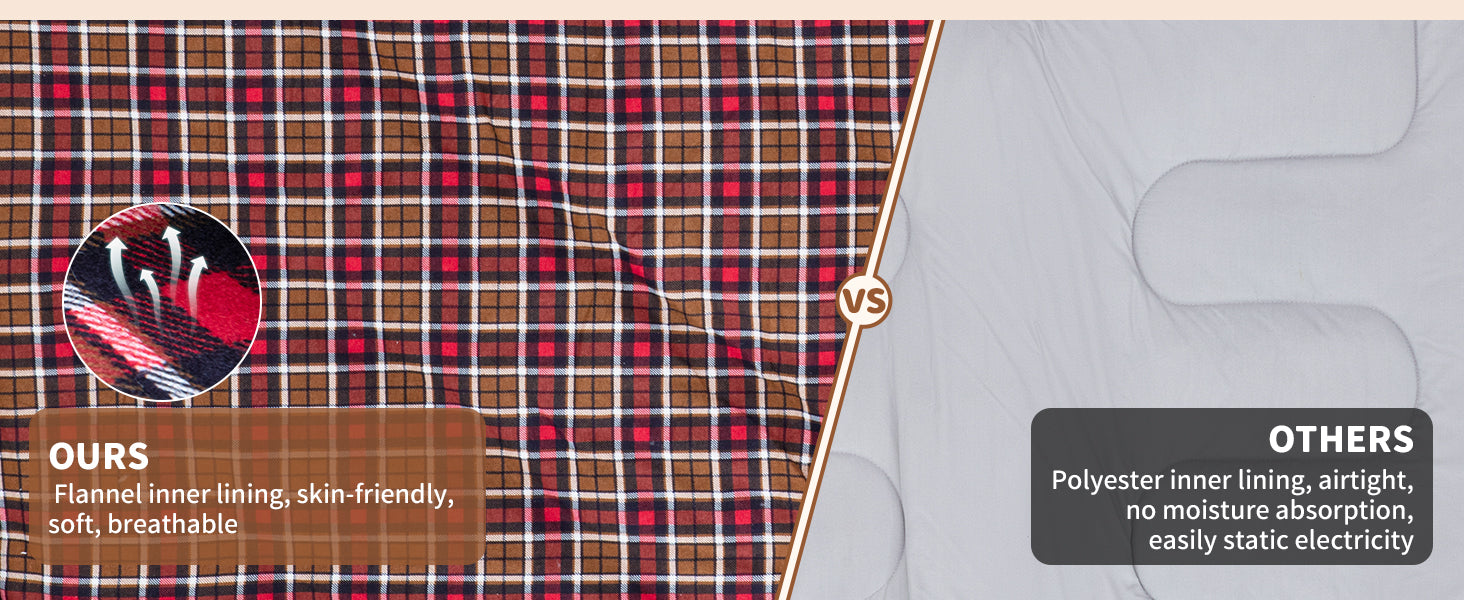 KingCamp FREESPACE HEATING 250 Heated Sleeping Bag