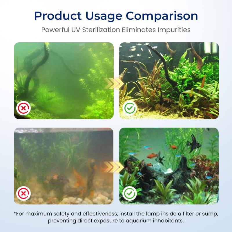 Submersible aquarium UV sterilizer lamp placement and safety guide