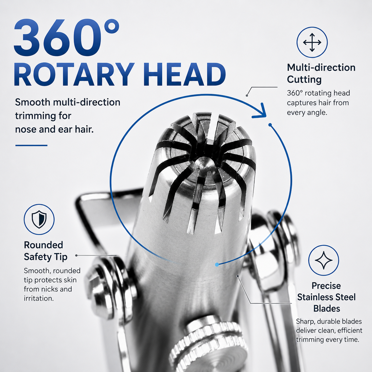 360 degree rotary stainless steel cutting head mechanism