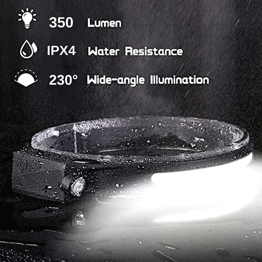 HeroLight™ 230° LED Headband