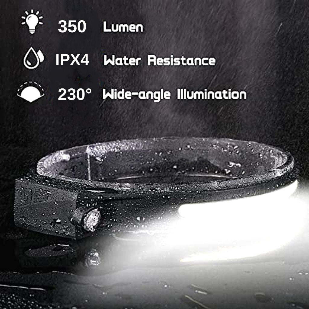 HeroLight™ 230° LED Headband