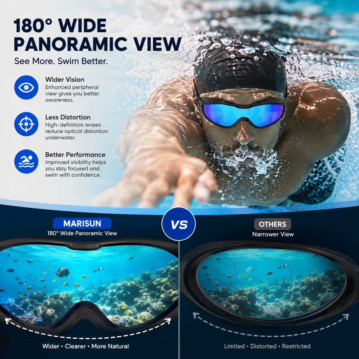 Durable polycarbonate swimming goggles