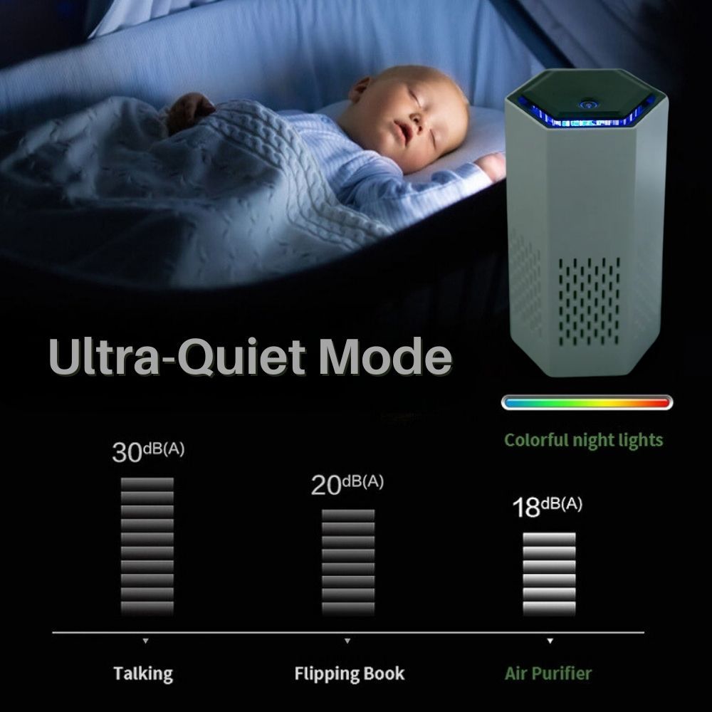 SereniAir™ Pet Air Purifier