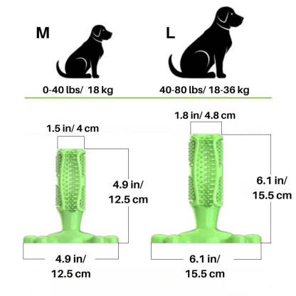 PearlyPup™ Dog Toothbrush Toy