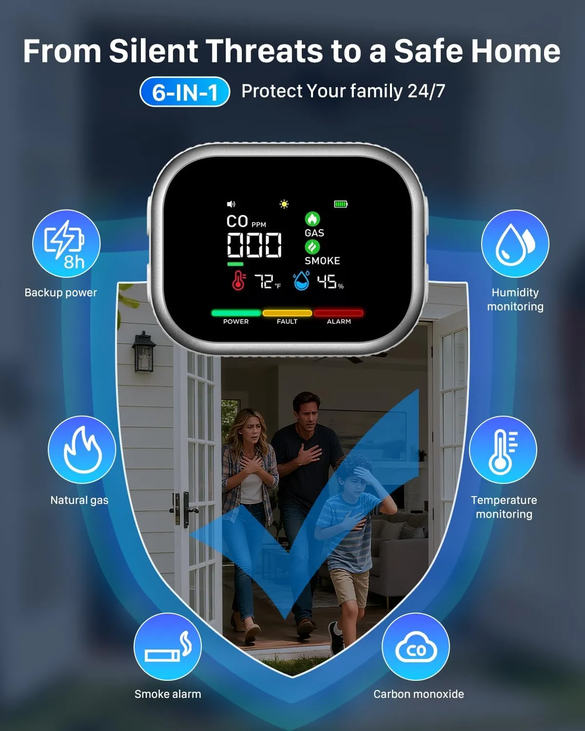Smart detector screen displaying real time gas and temperature data