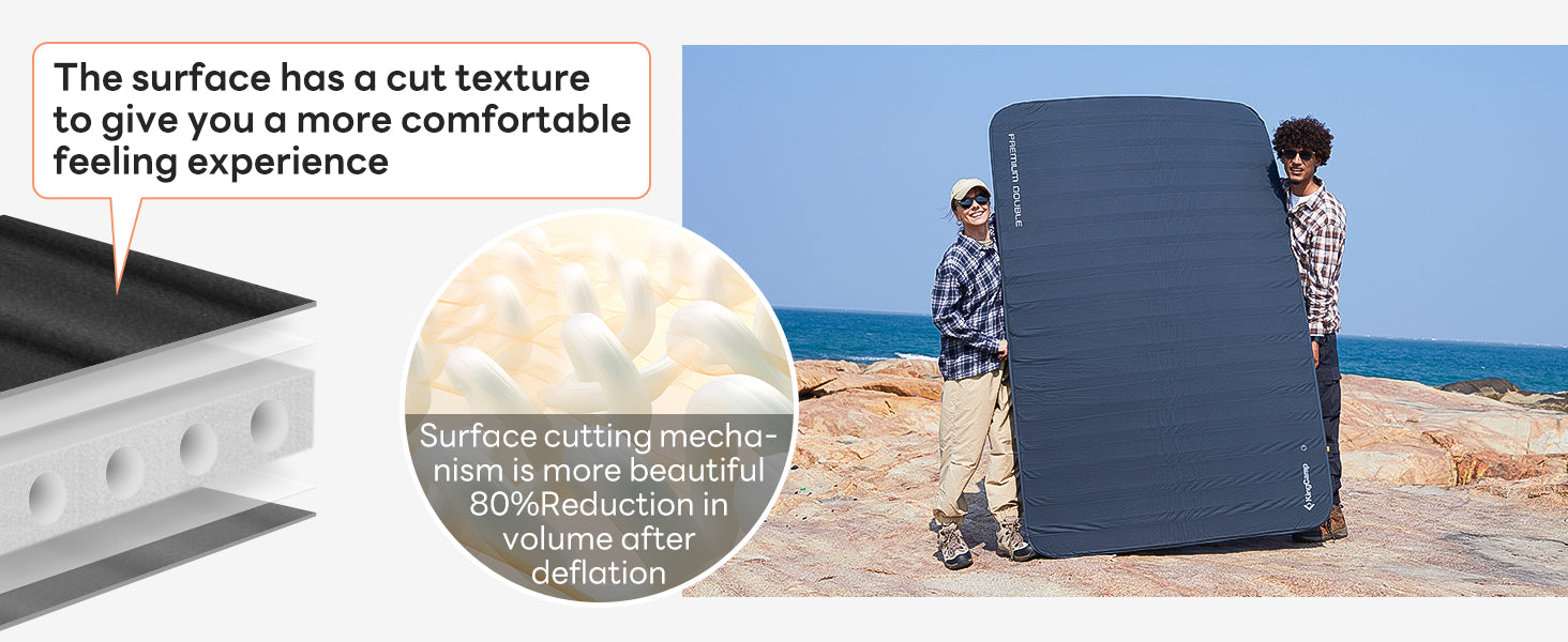 KingCamp 3D Double Self-Inflating Camping Mattress with Built-in Pump