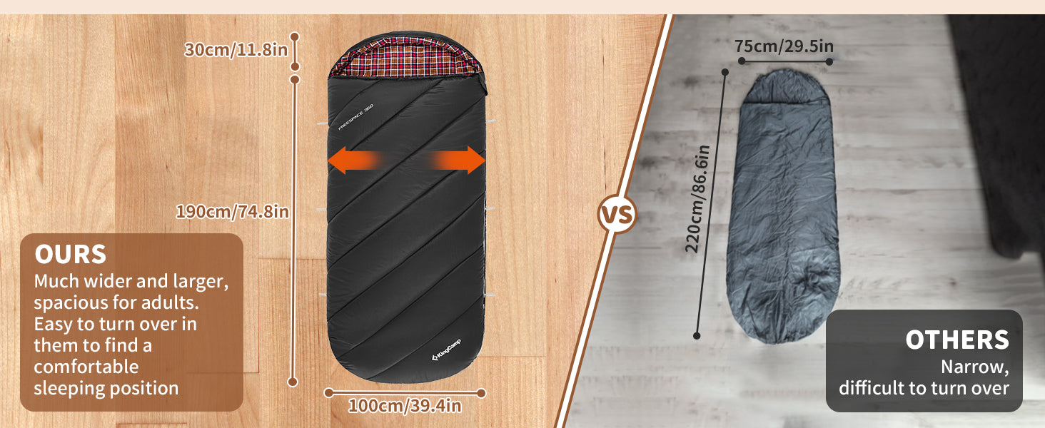 KingCamp FREESPACE HEATING 250 Heated Sleeping Bag