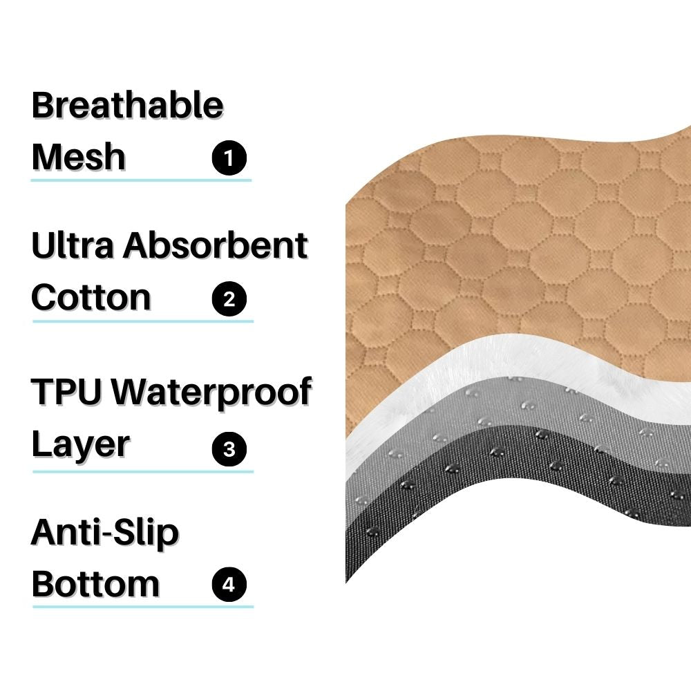 Potty Pal™ Reusable Pet Pads