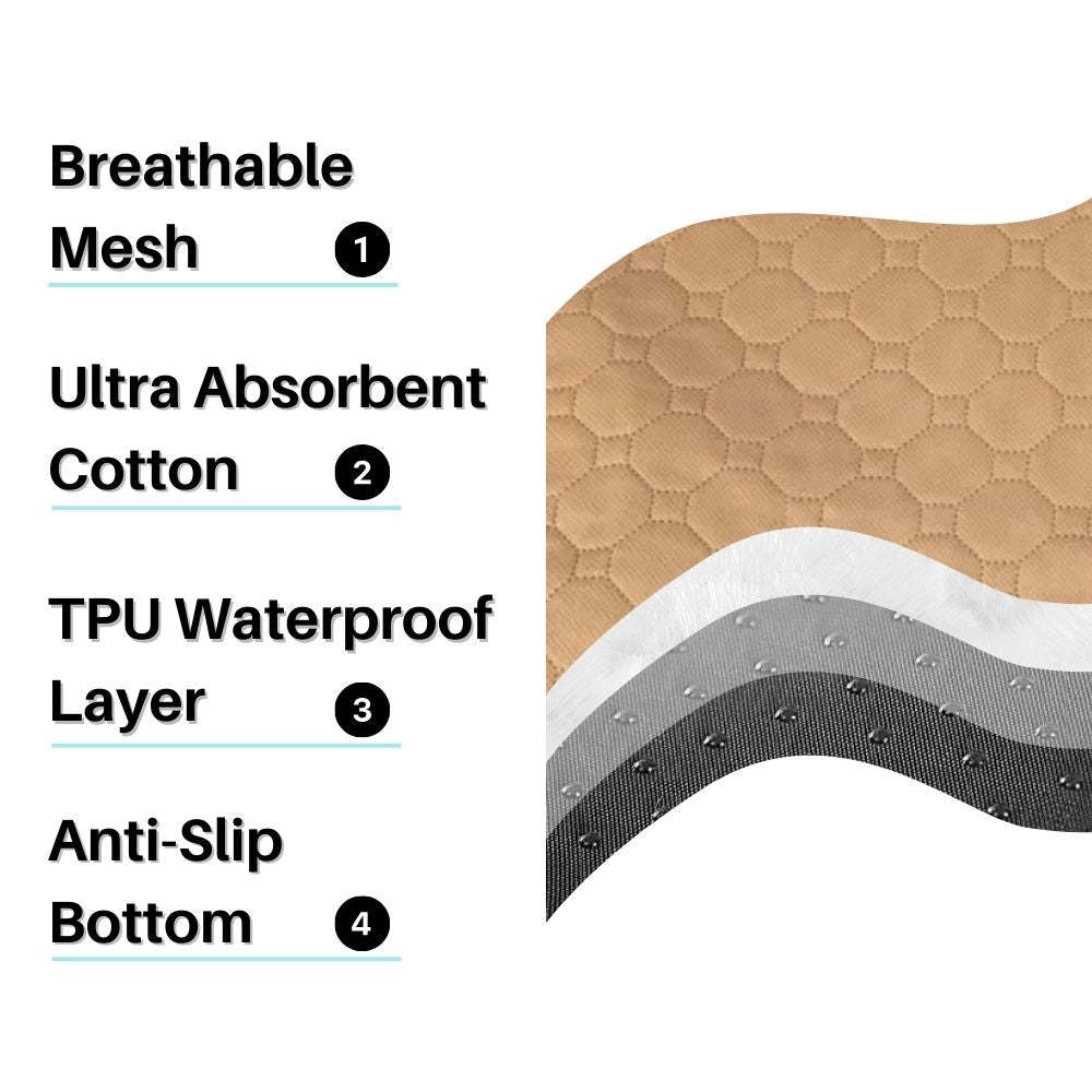 Potty Pal™ Reusable Pet Pads