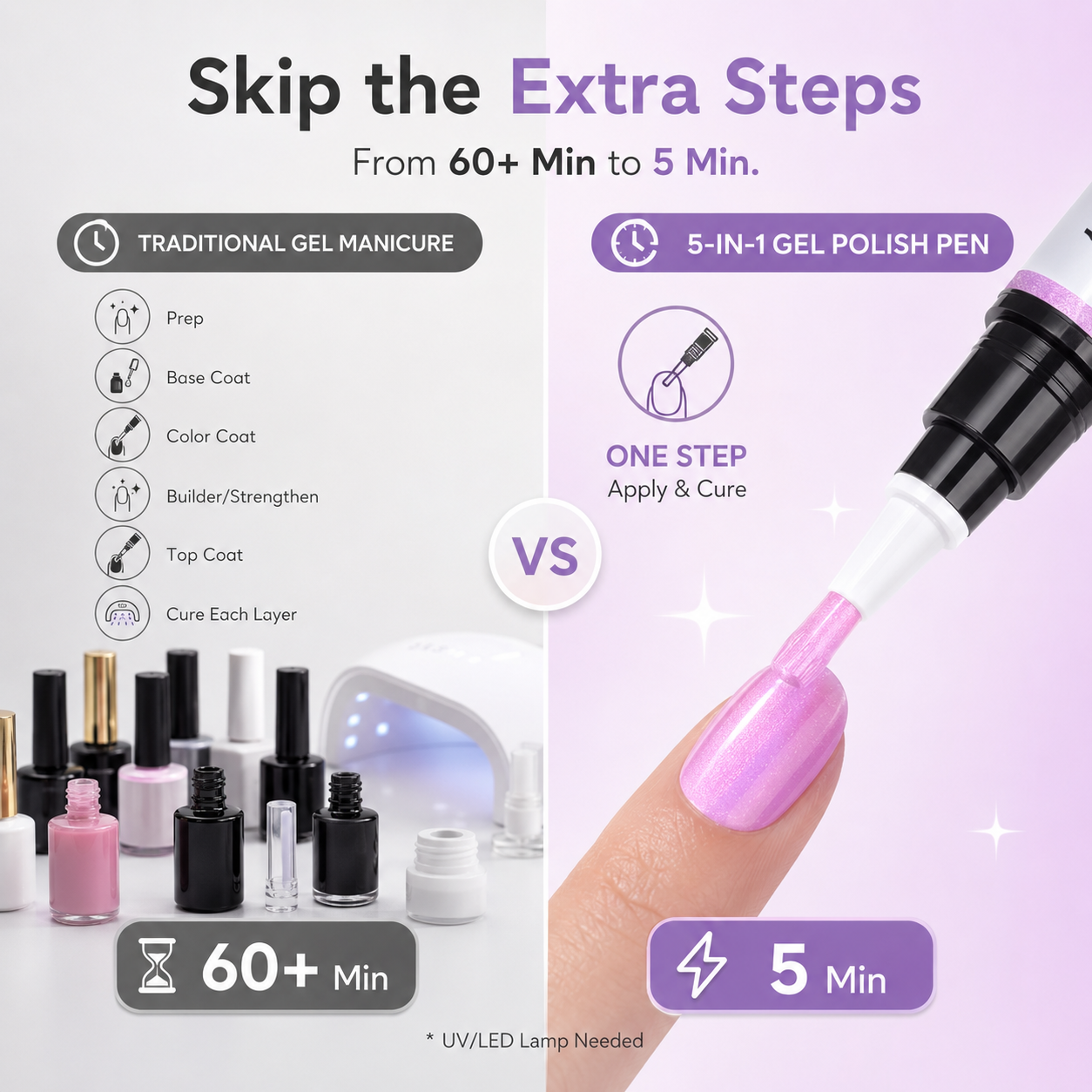 Dense brush tip for smooth nail application